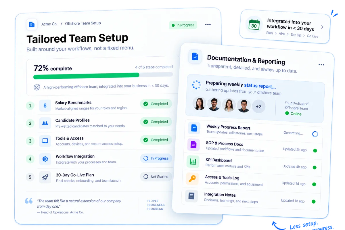 A tailored team setup plan listing its five steps beside a documentation and reporting panel